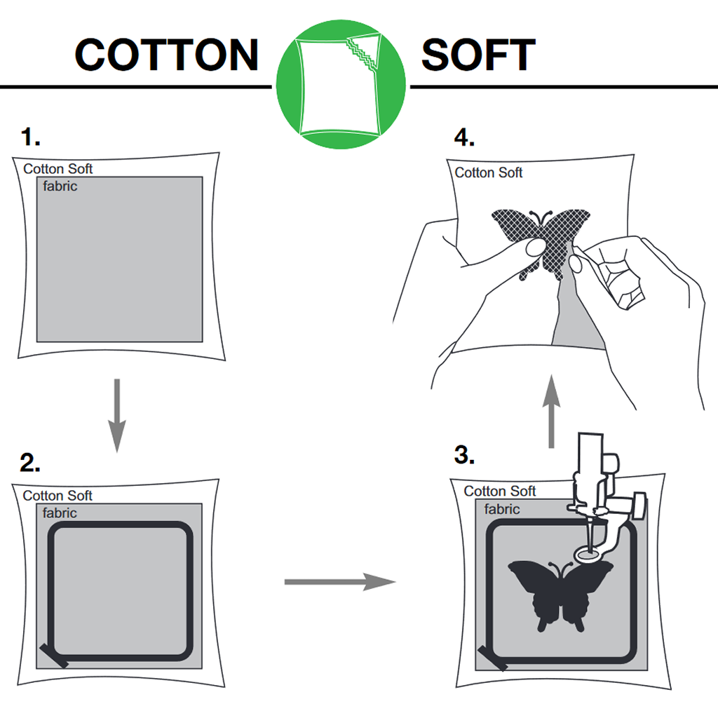 Отрывные стабилизаторы для машинной вышивки
