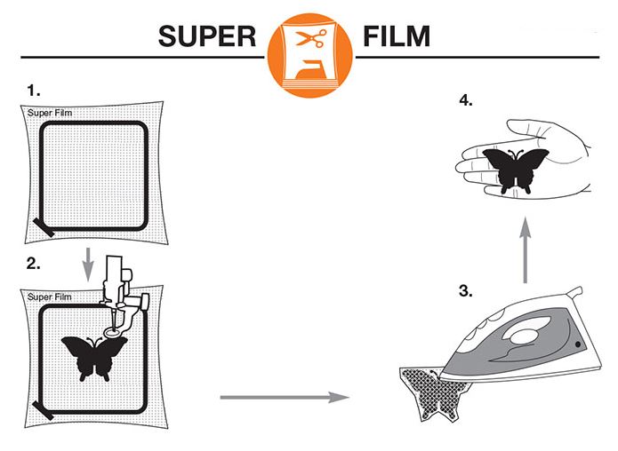 Super Film - специальный стабилизатор, который плавится при высоких температурах. 